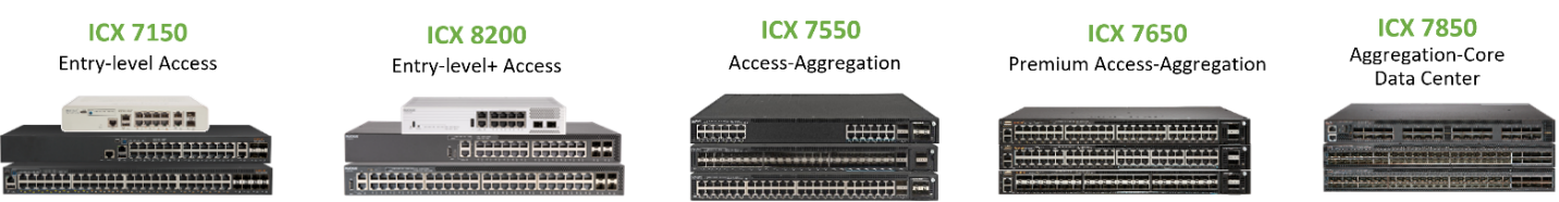 ICX_switch-portfolio