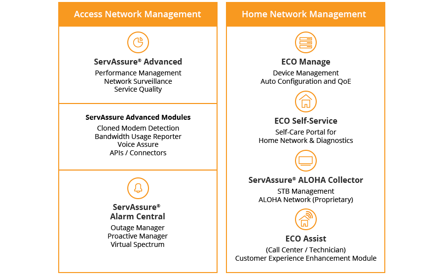 assurance-solutions-portfolio-v6